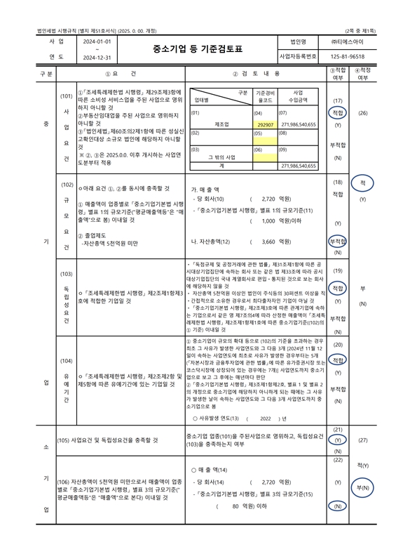 이미지: 중소기업기준 검토표1