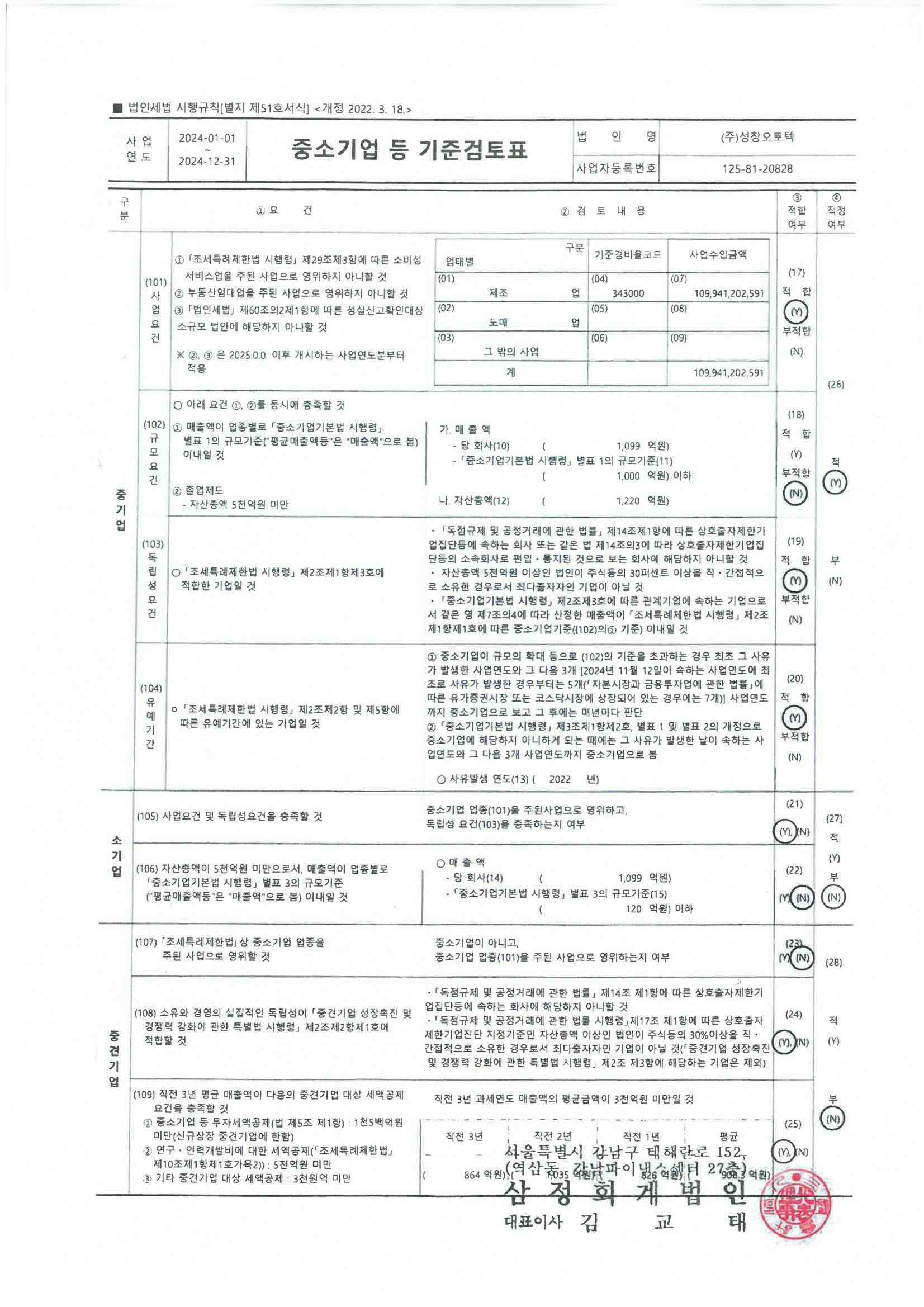 이미지: 중소기업 등 기준검토표