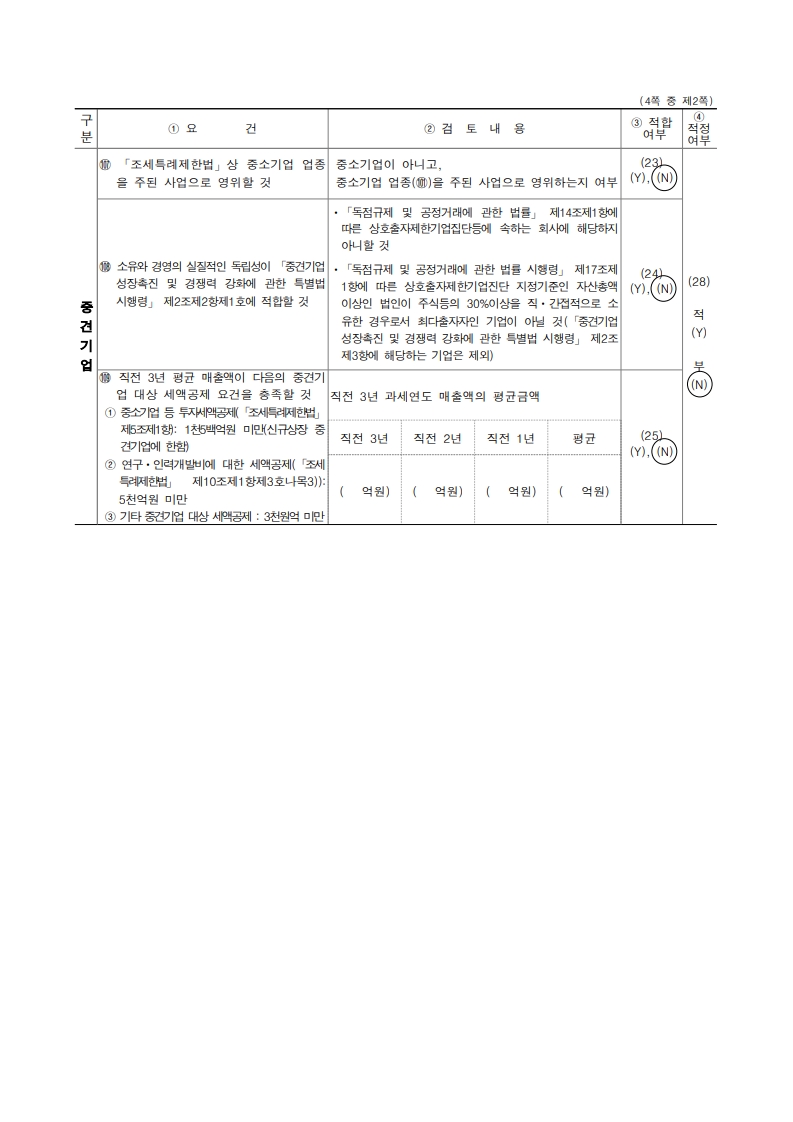 이미지: 중소기업검토표_2