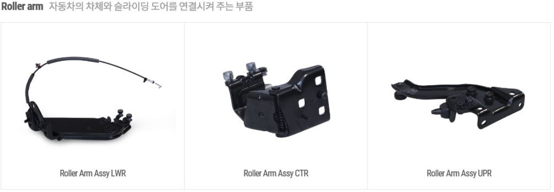 이미지: 차체 roller arm