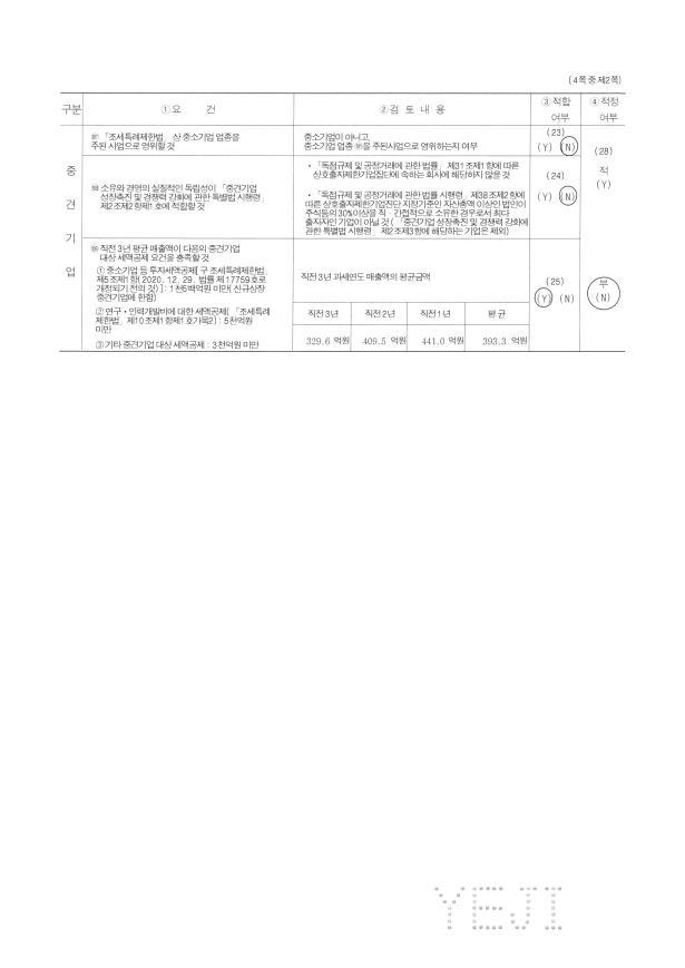 이미지: [한국맥널티] 2024중소기업기준검토표확인_1