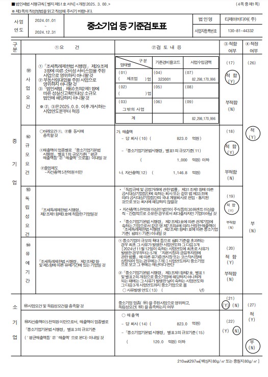 이미지: tj미디어_중소기업 검토표_1