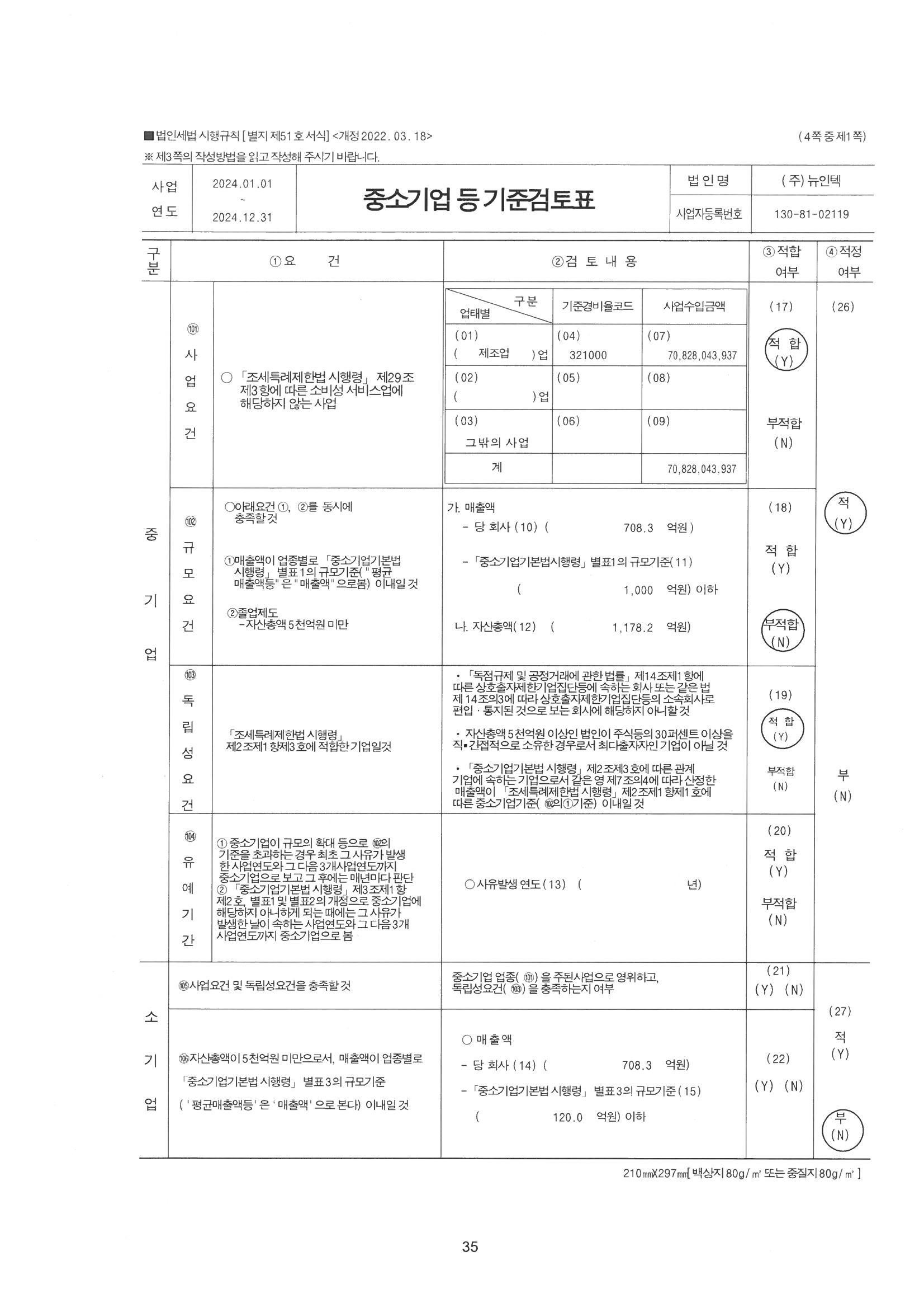 뉴인텍] 분기보고서(일반법인)