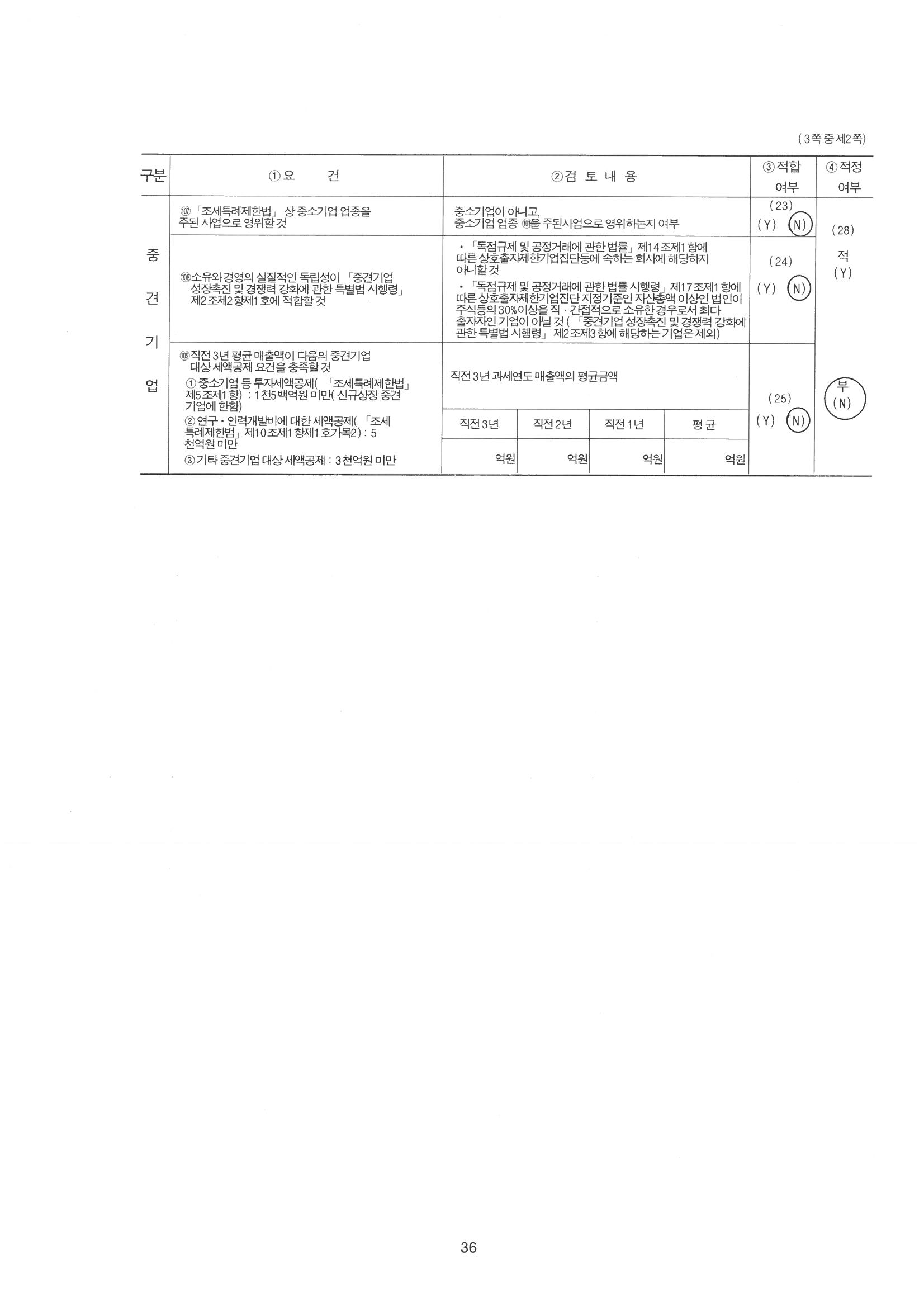 이미지: (주)뉴인텍_중소기업등기준검토표2