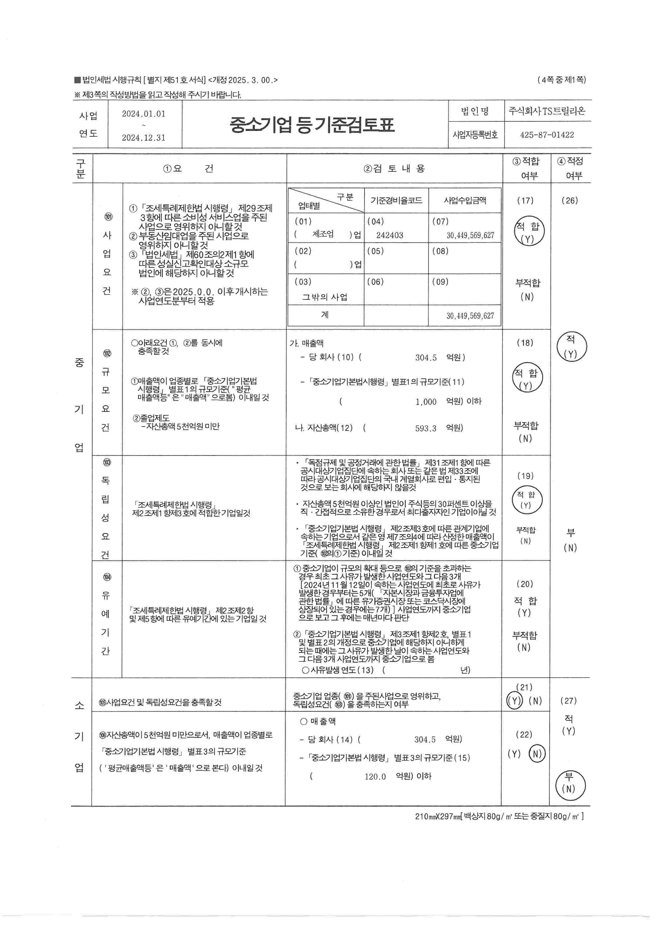 이미지: 중소기업 등 기준검토표(2024)(1)