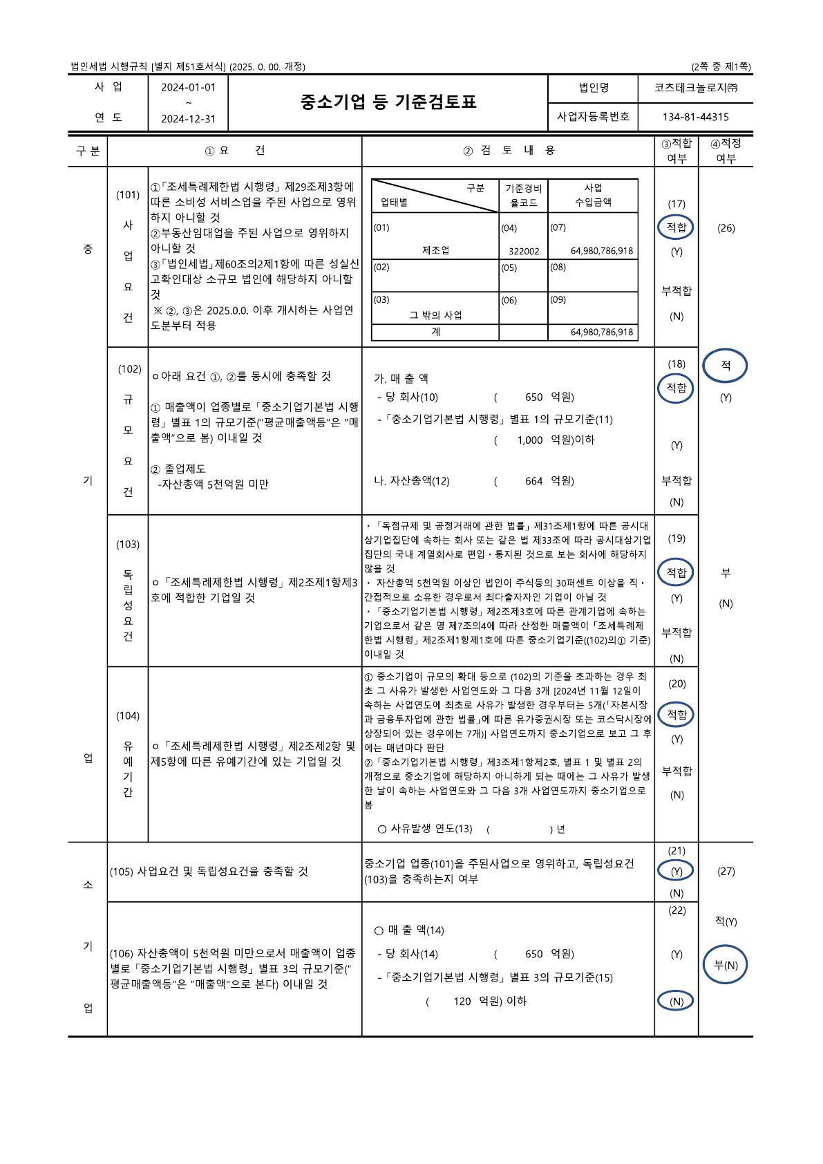 이미지: fy24_코츠테크놀로지_법인51(중소기업등기준검토표)(s)pdf_1