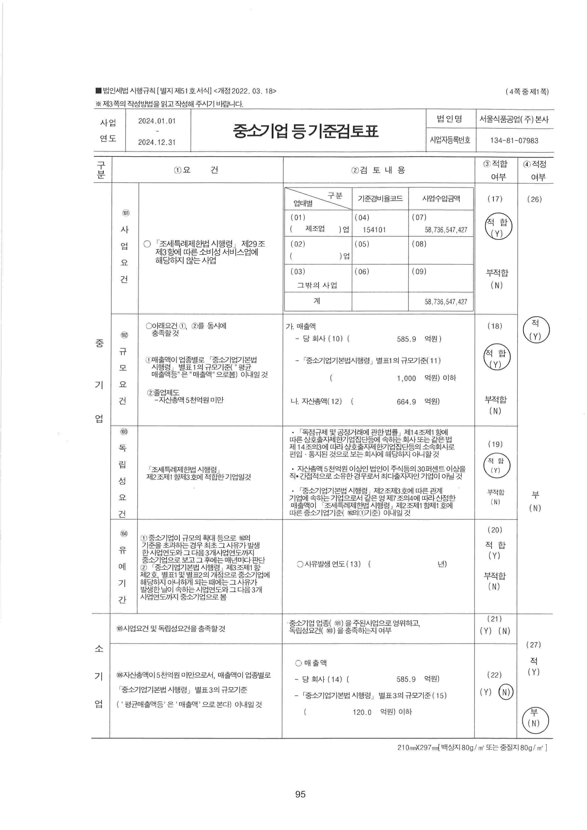 이미지: 중소기업기준 검토표