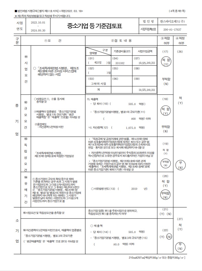이미지: 중소기업기준검토표-1