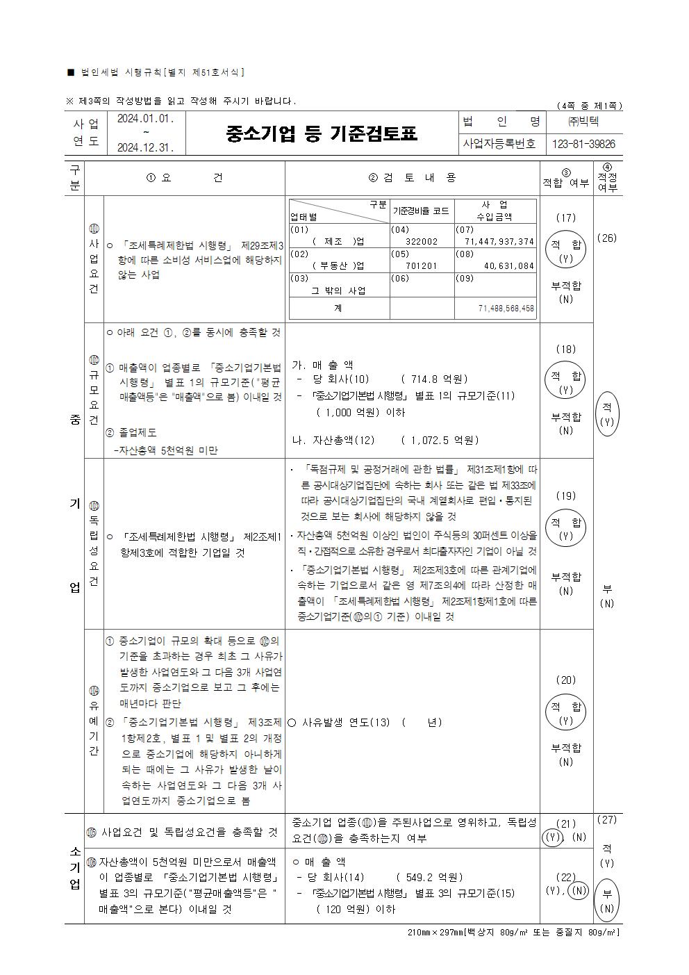 이미지: 중소기업 등 기준검토표_2024(1)