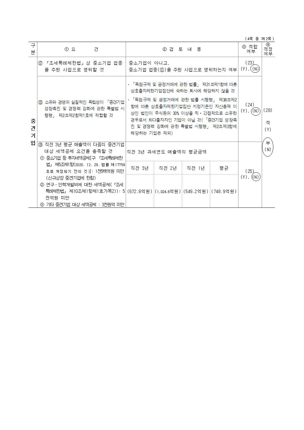 이미지: 중소기업 등 기준검토표_2024(2)