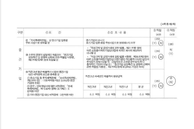 이미지: 중기기준검토표-2