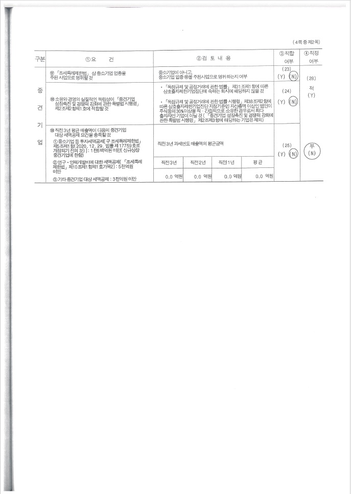 이미지: 중소기업등기준검토표2025-2