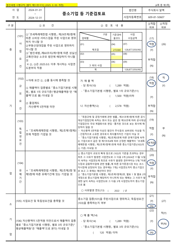 이미지: 중소기업 등 기준검토표(1)