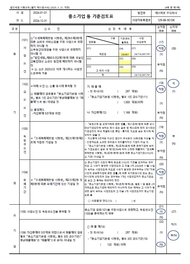 이미지: 중소기업 등 기준검토표(2024년)
