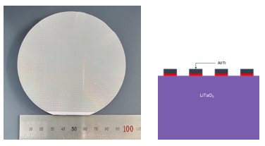 이미지: 4인치 SAW 파운드리 웨이퍼