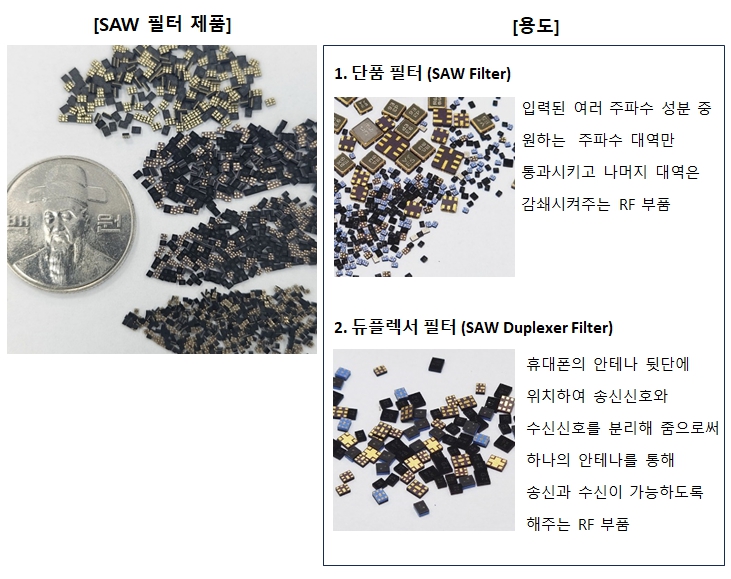 이미지: 필터제품