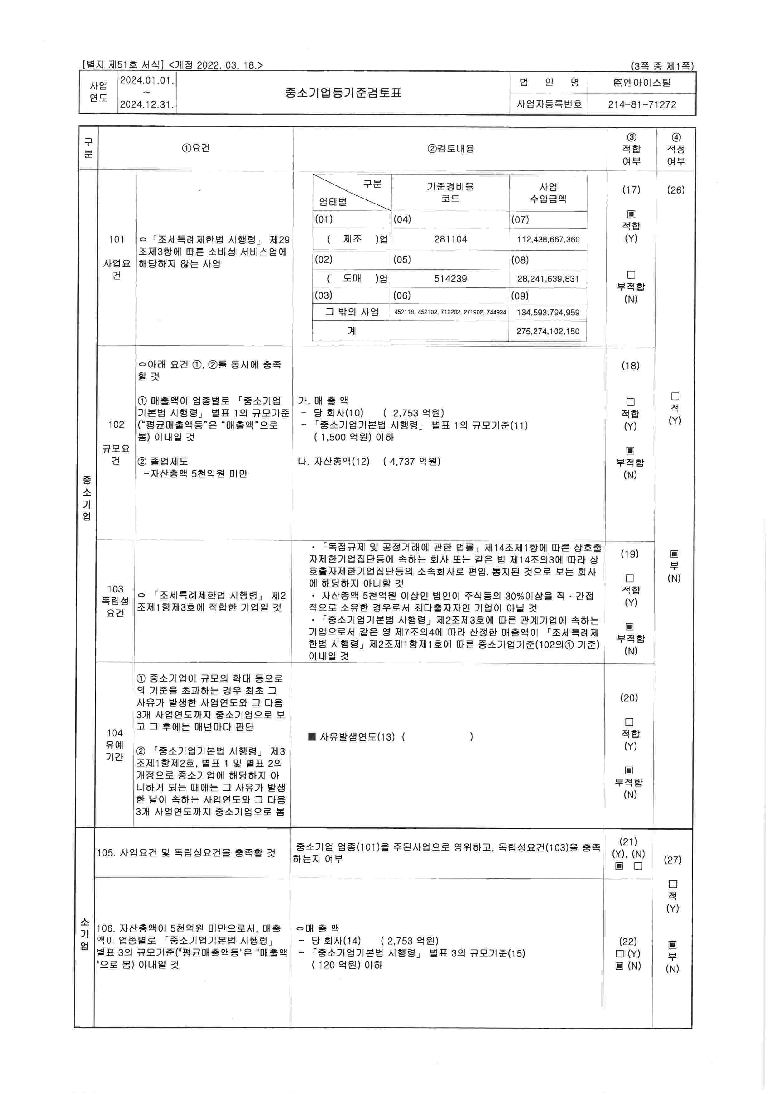 이미지: 중소기업기준 검토표_1