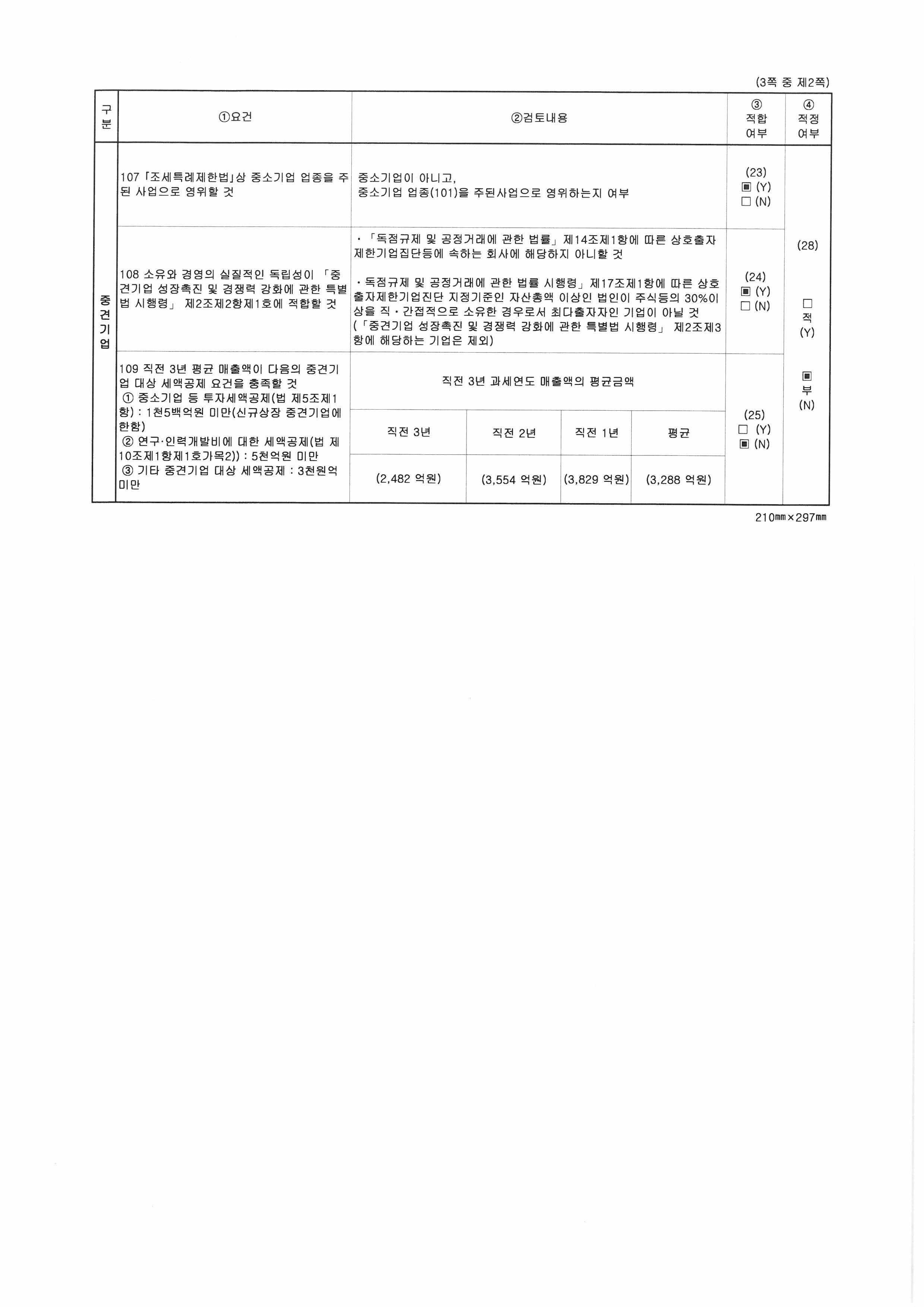 이미지: 중소기업기준 검토표_2