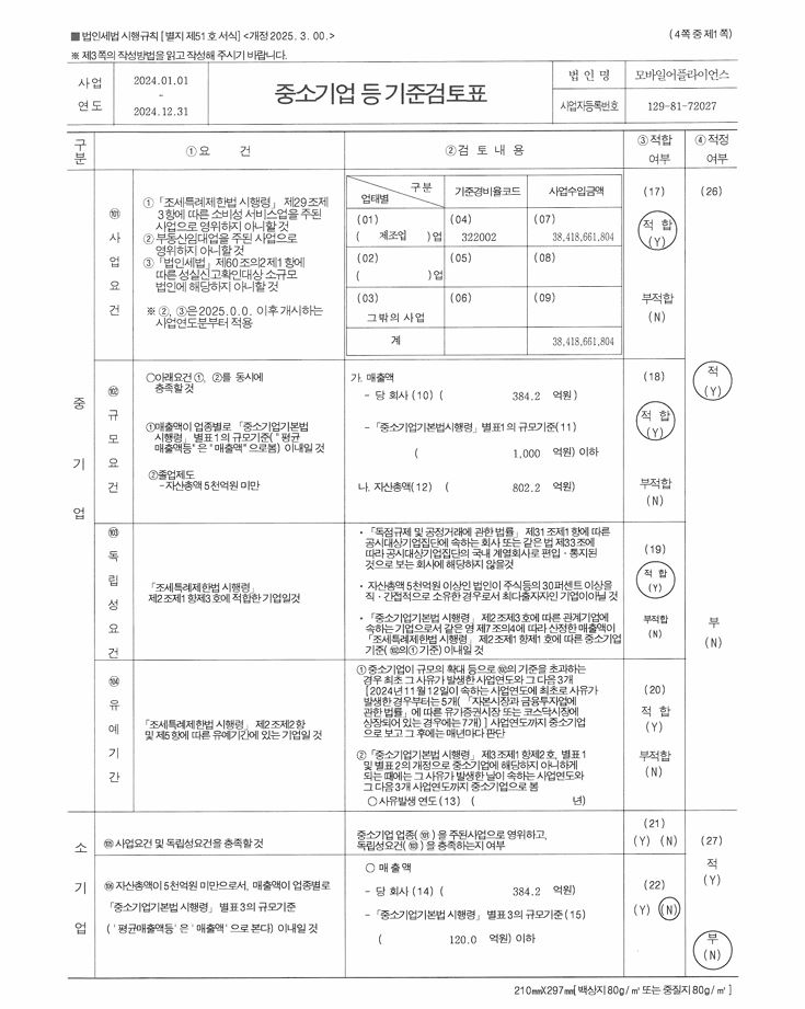 이미지: 중소기업등기준검토표_1