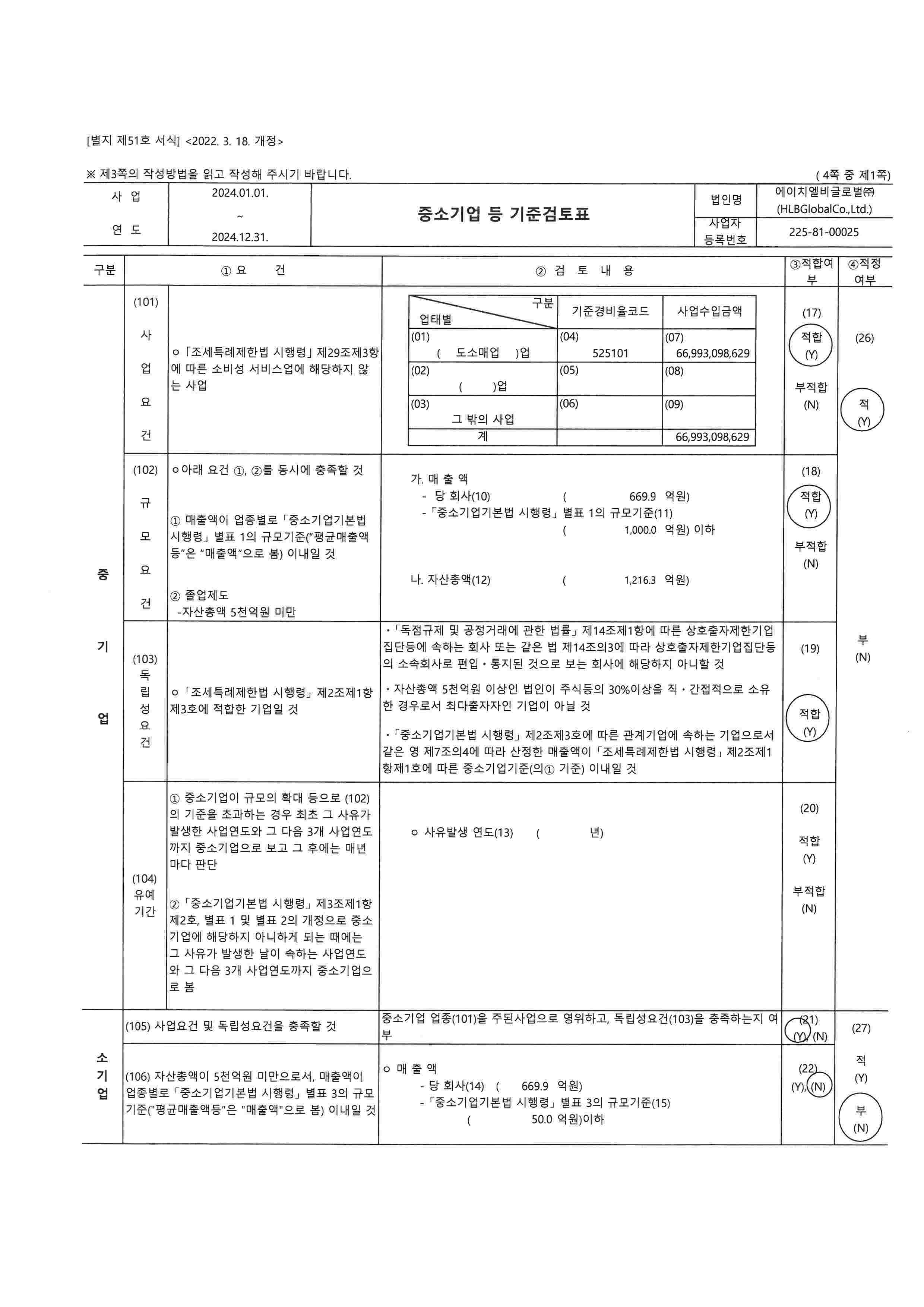 이미지: 중소기업기준검토표_2025_hlb글로벌(1)
