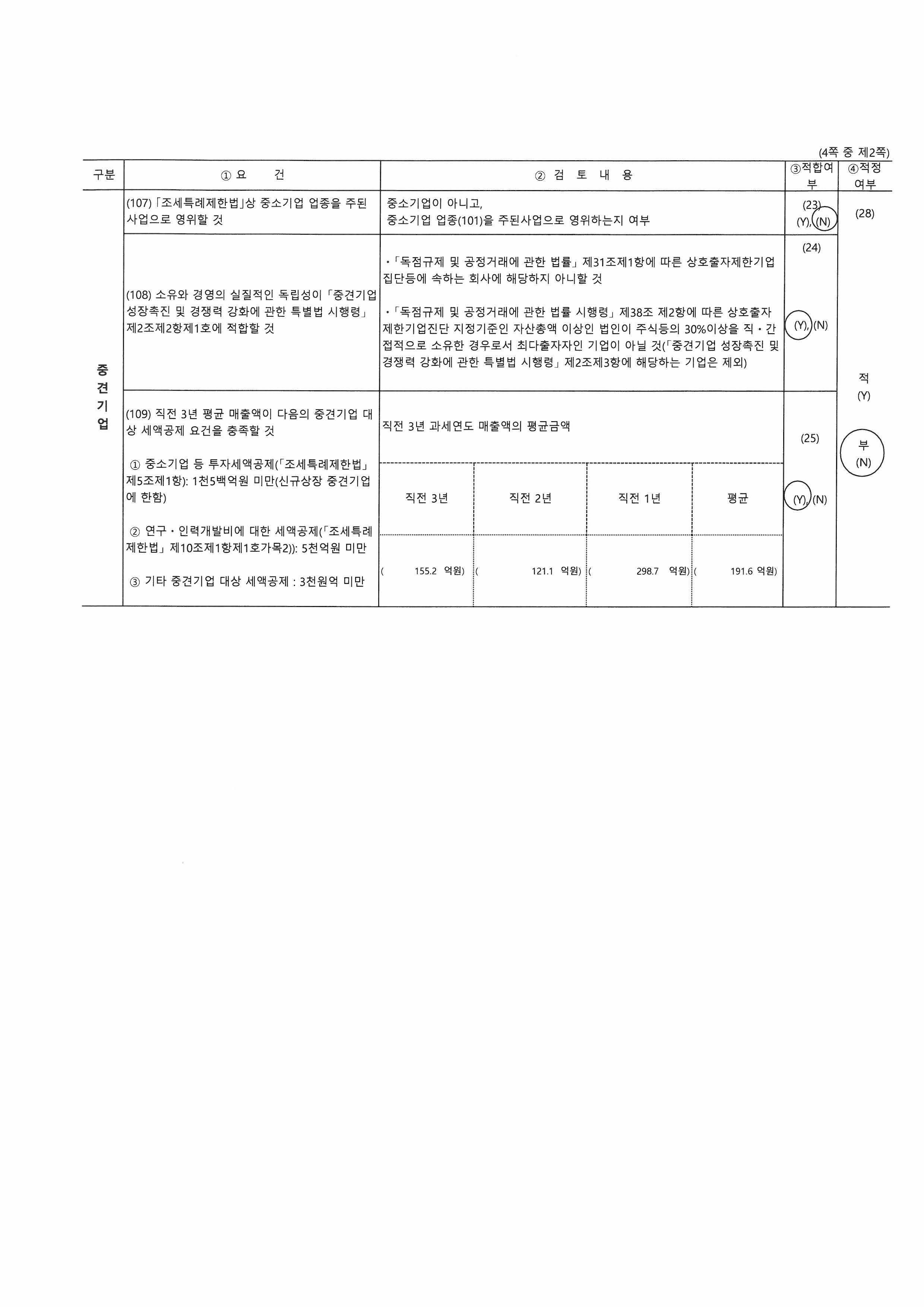 이미지: 중소기업기준검토표_2025_hlb글로벌(2)