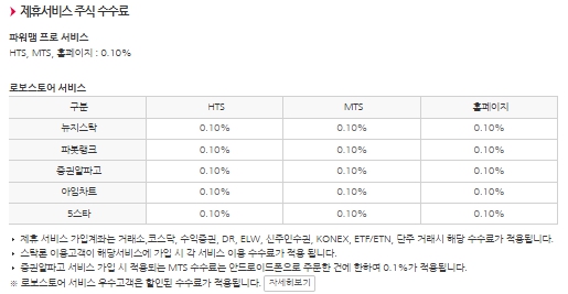 이미지: 제휴서비스 수수료