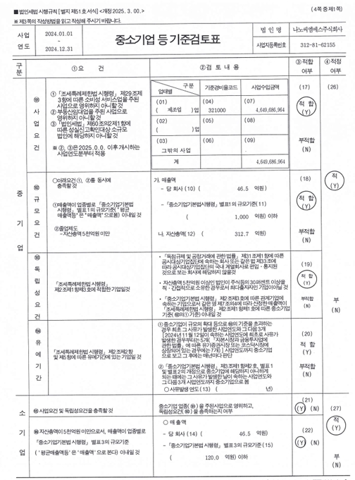 이미지: <중소기업등 기준검토표>