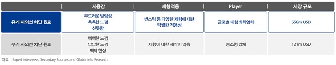 이미지: .