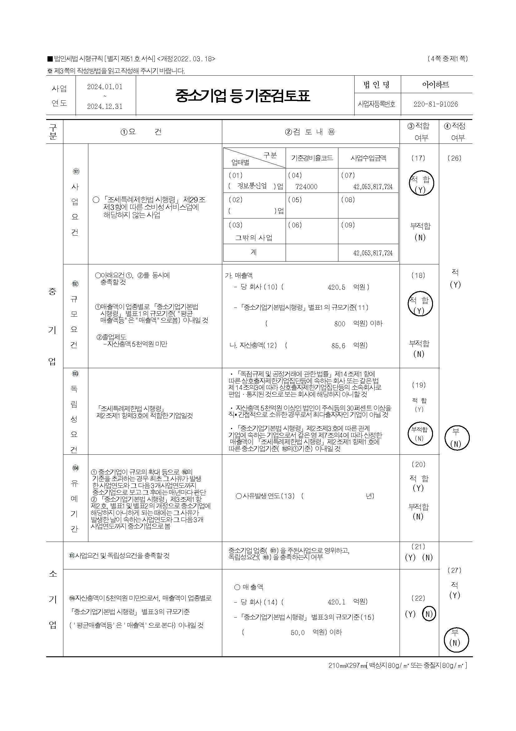 이미지: 중소기업등기준검토표_종속회사 (주)아이하트_2024년도_페이지_1