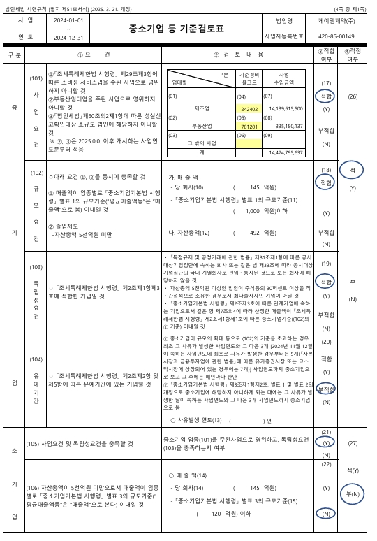이미지: 중소기업 등 기준검토표 1