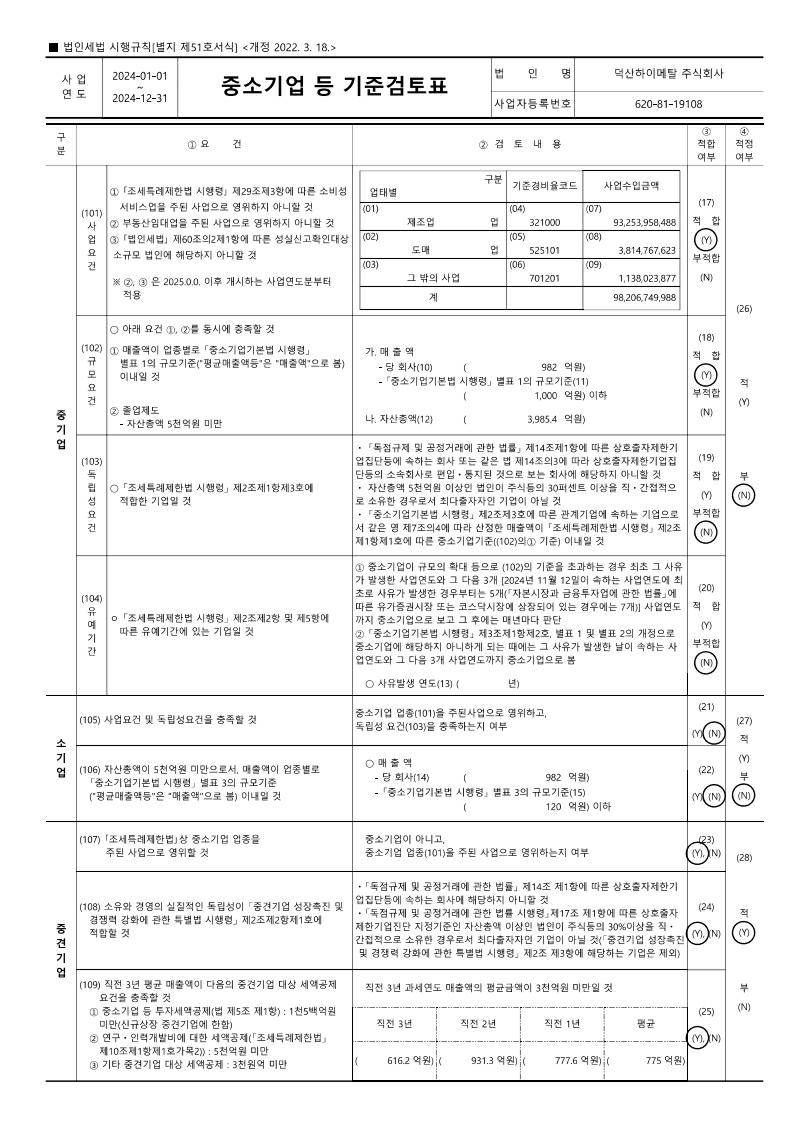 덕산하이메탈] 분기보고서(일반법인)
