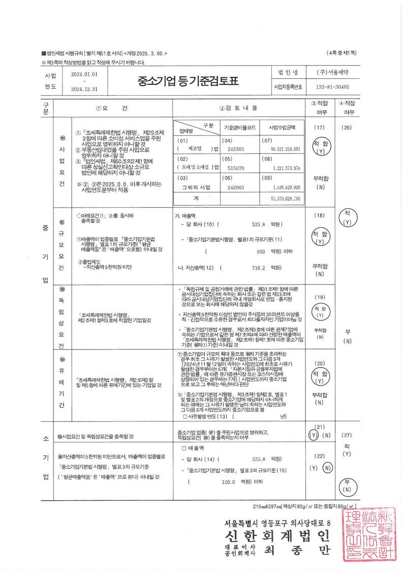 이미지: 2024 중소기업기준검토표_서울제약