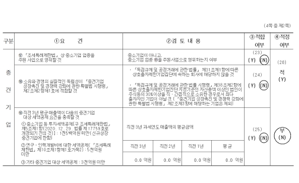 이미지: 중소기업 등 기준검토표(2)