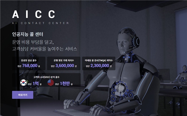 이미지: AICC (인공지능 컨텍센터)