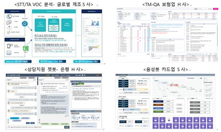 이미지: AICC 적용사례