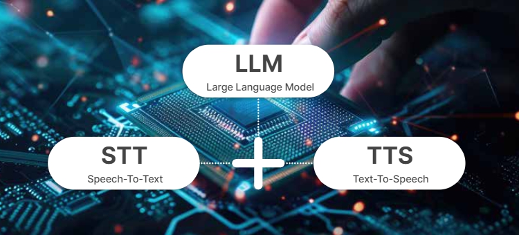 이미지: STT+LLM+TTS