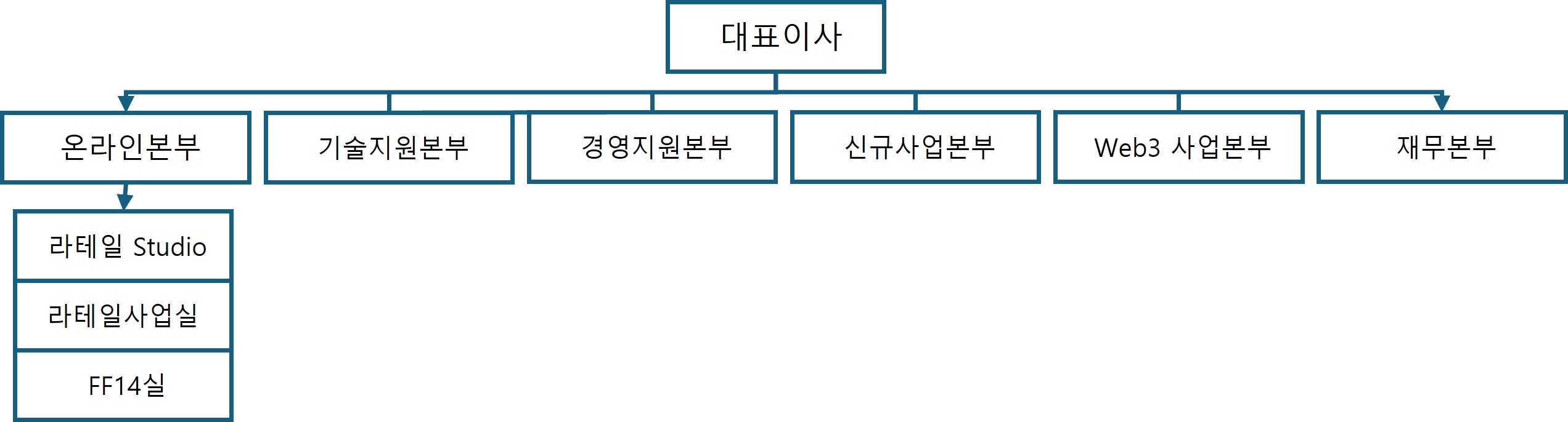 이미지: -
