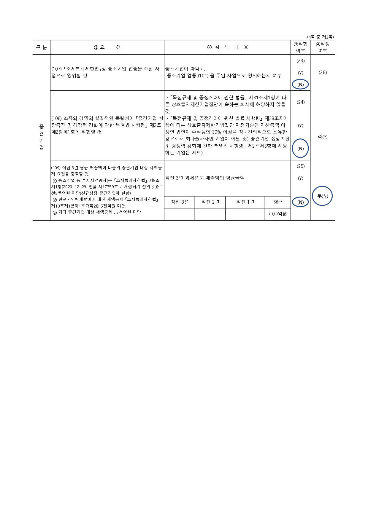 이미지: 중소기업기준 검토표_2