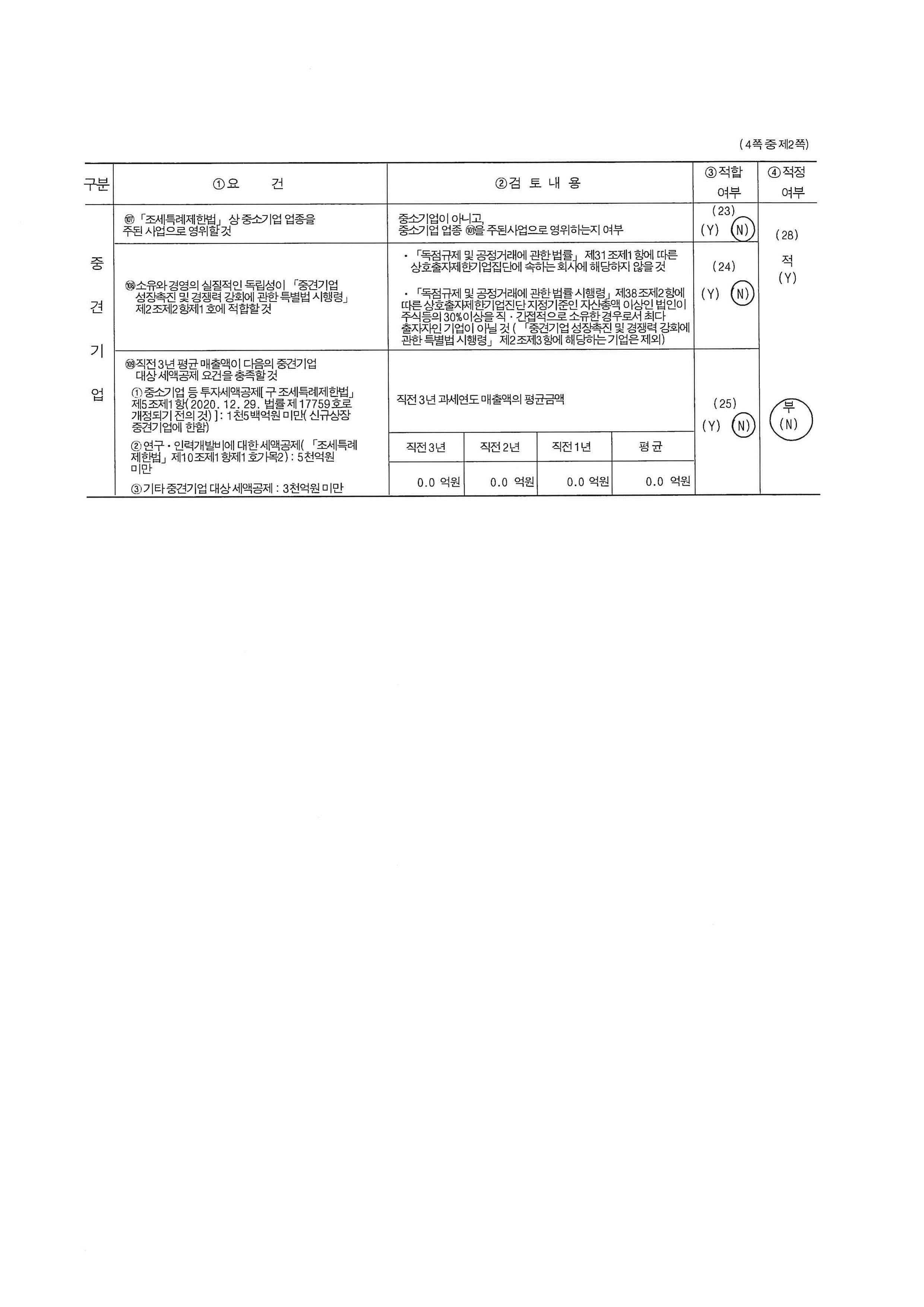 이미지: (자이언트스텝)중소기업 등 기준검토표(2024)_2