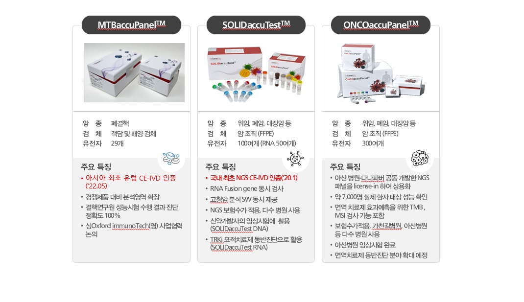 이미지: 정밀진단 패널 제품군_2