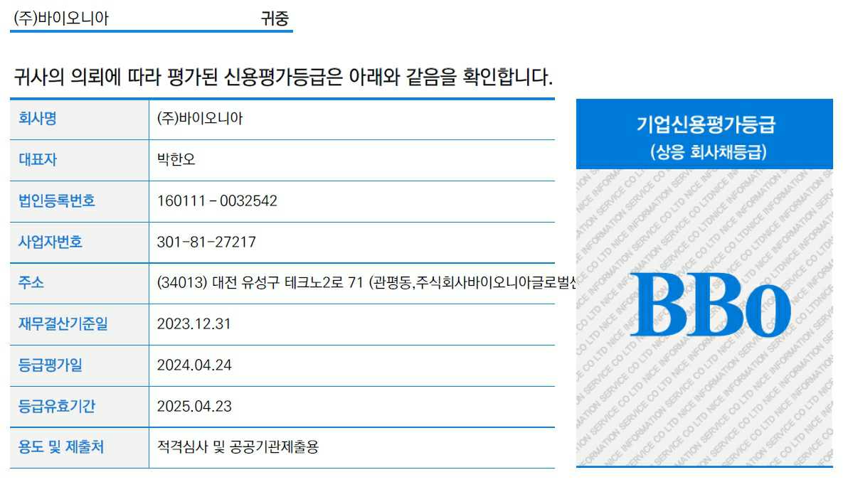 2024 신용평가등급확인서.jpg