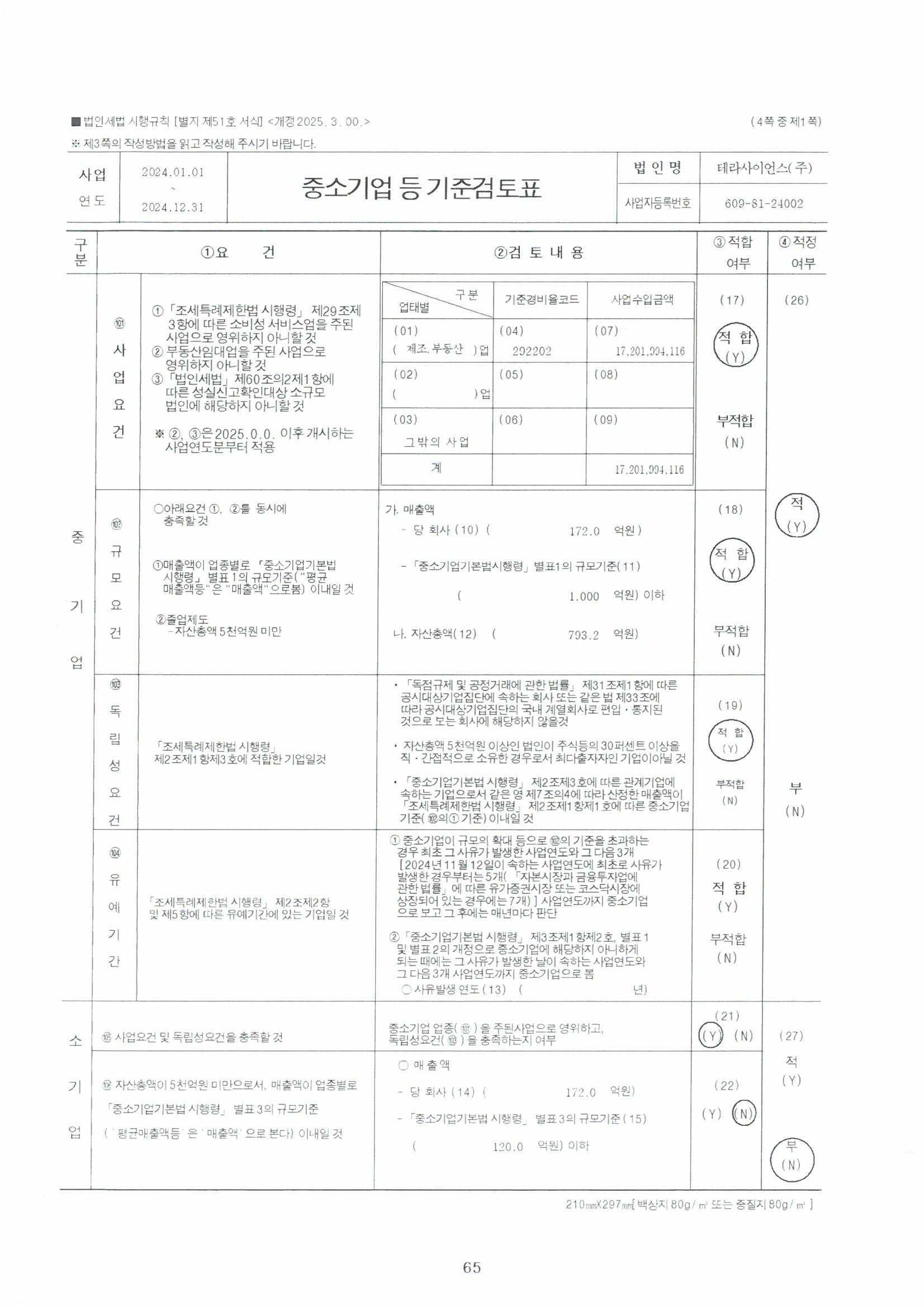 이미지: 중소기업기준검토표(1)