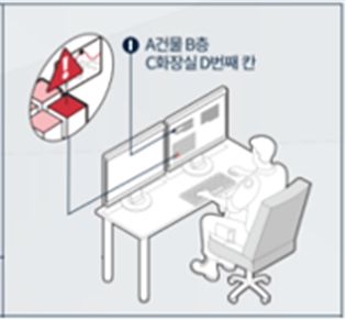 이미지: 통합 관제 솔루션