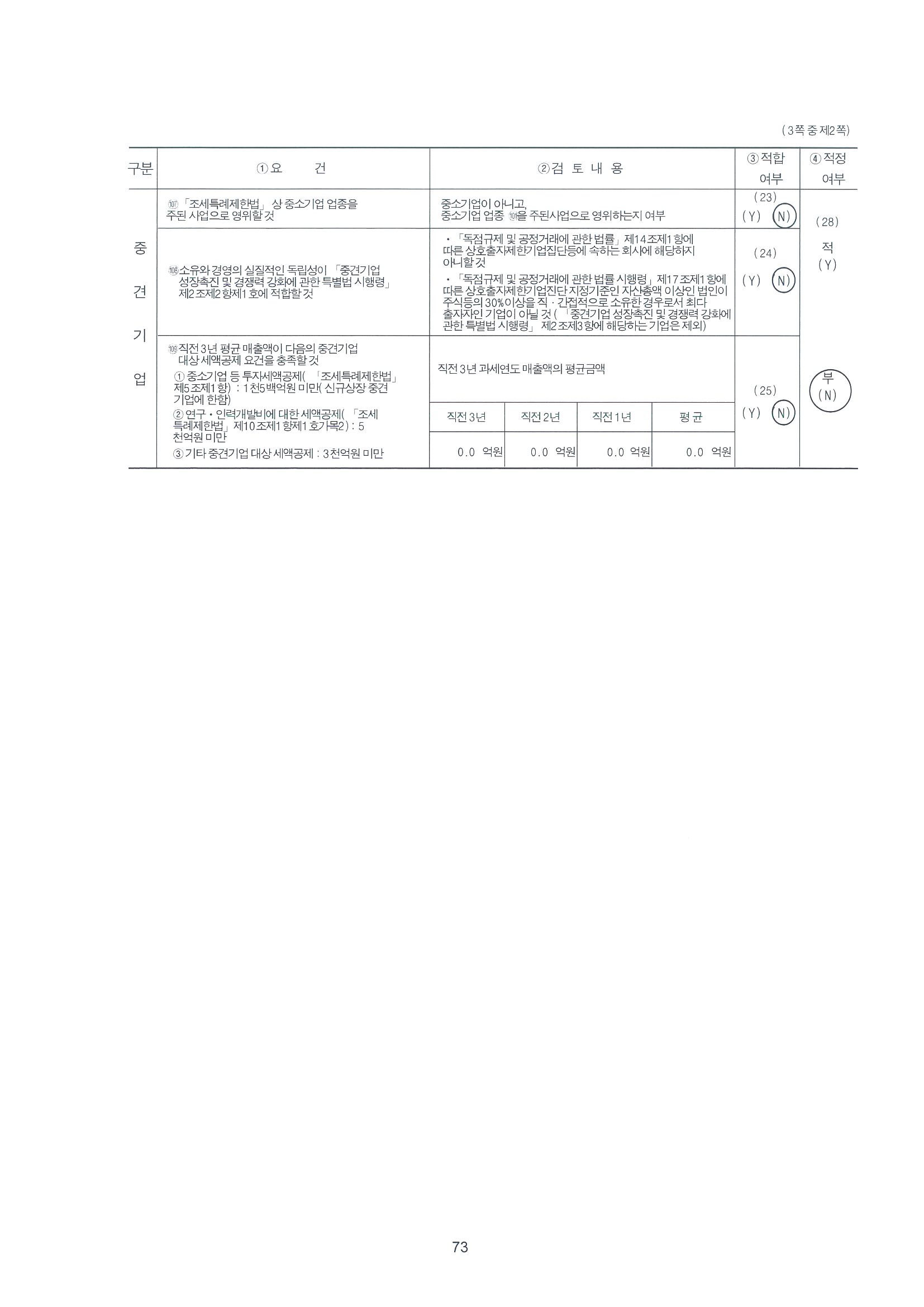 케이피엠테크] 분기보고서(일반법인)