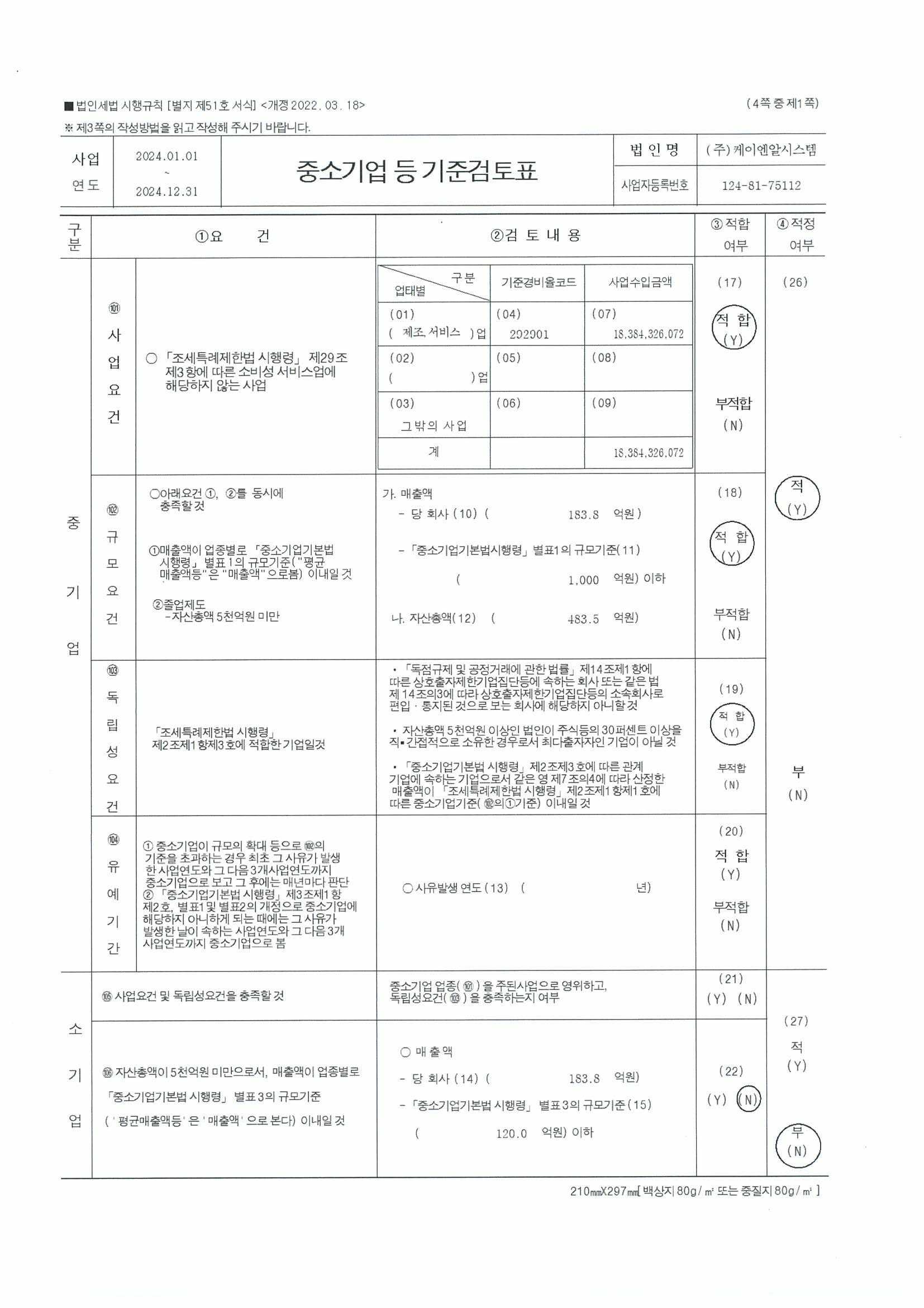 이미지: 중소기업 기준검토표1