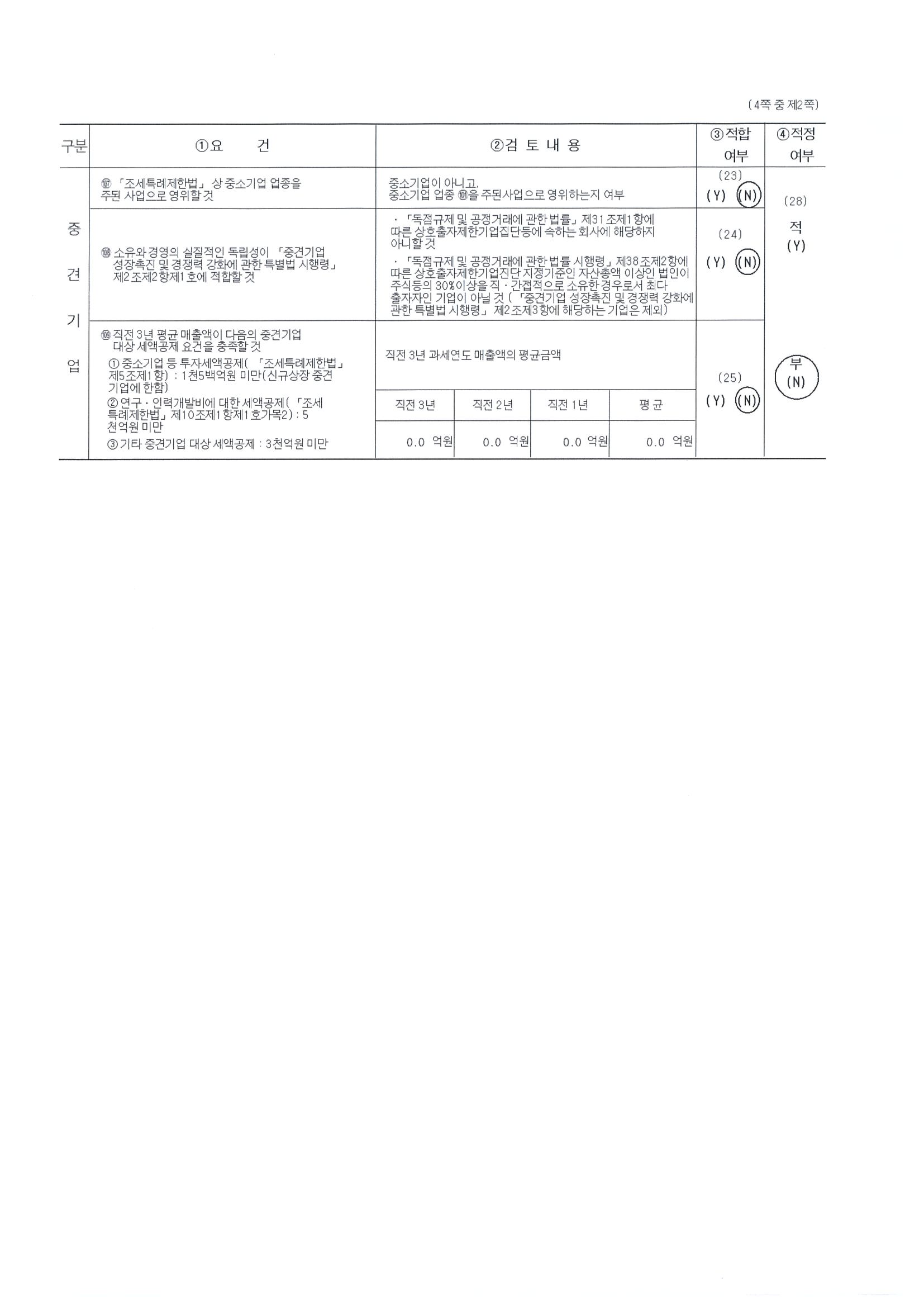 이미지: 중소기업 기준검토표2