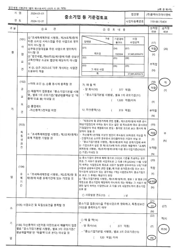 이미지: 중소기업 등 기준검토표1