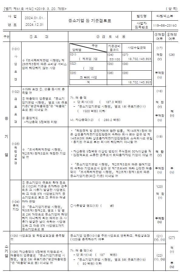 이미지: 중소기업 기준검토표_1