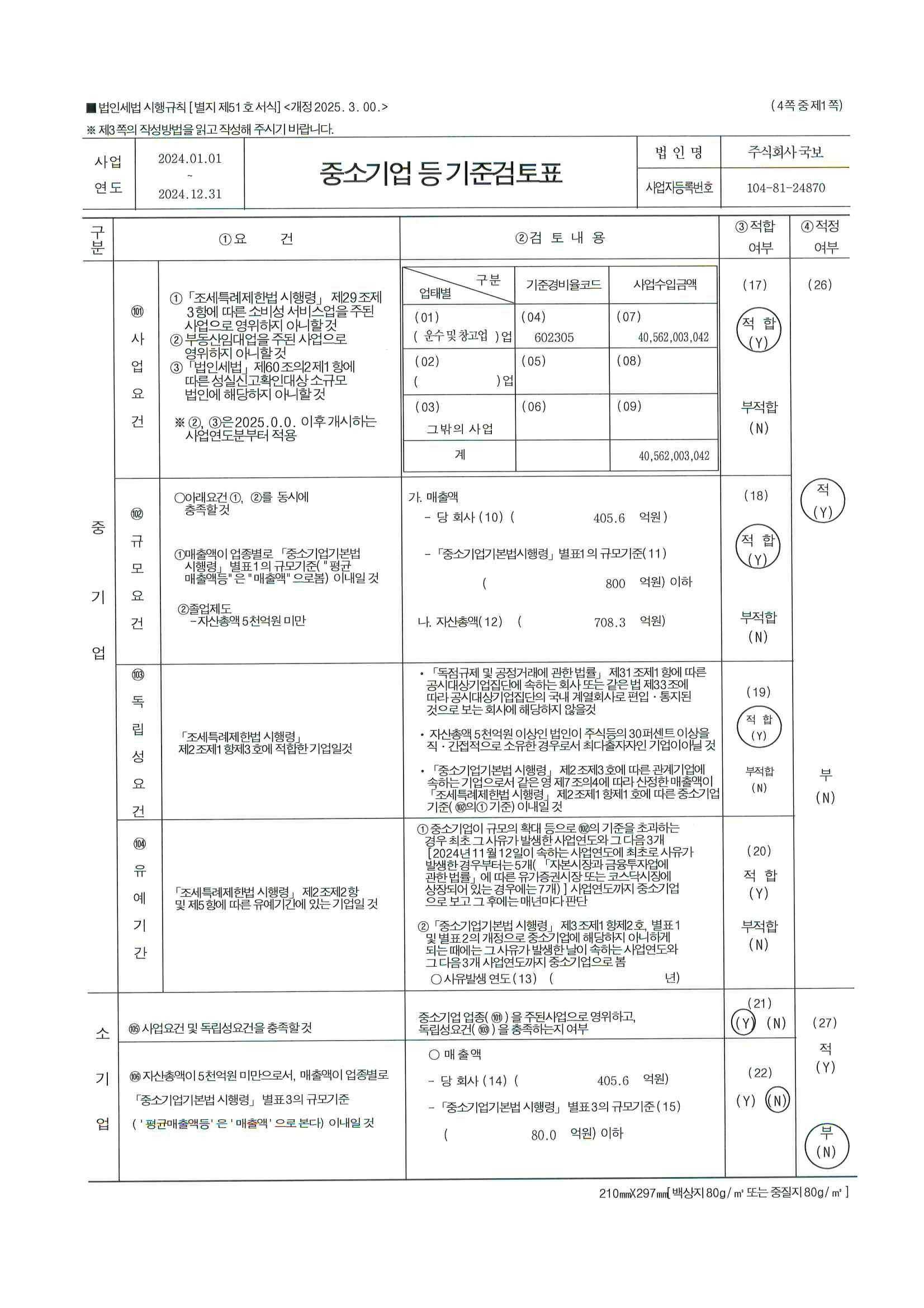 이미지: 중소기업 등 기준검토표1