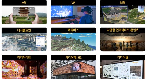 이미지: [XR 서비스의 종류]